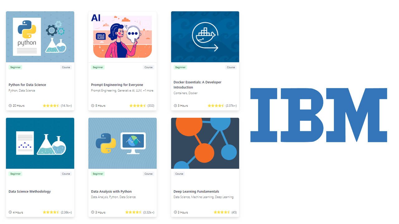 Todos Los Cursos Gratis De Ibm Con Certificaci N En Tecnolog A Y